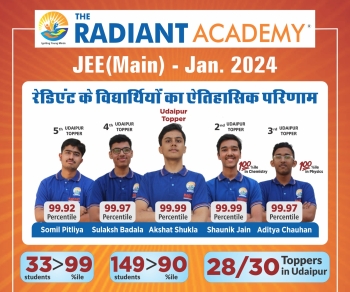 JEE mains 2024